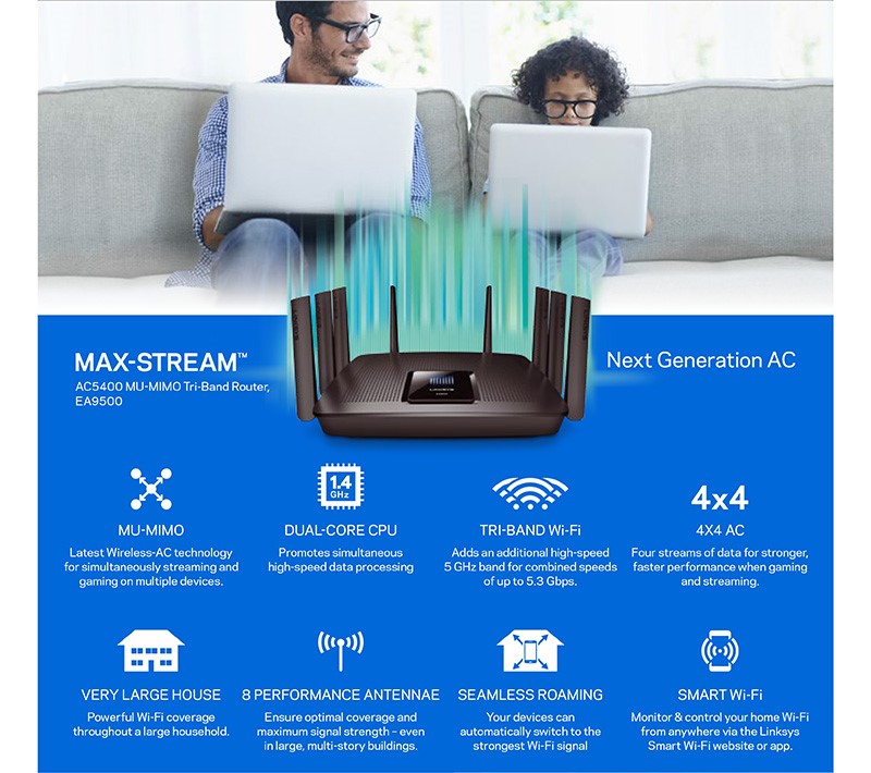 kasket Byg op Sæson Meet the New MAX-STREAM Linksys EA9500 - The Fastest Router Ever! Next Gen  MU-MIMO Wireless AC5400 Tri-Band Router with 8 Port Gigabit Switch and 8  Antennas for your Home Network - AlJammaz