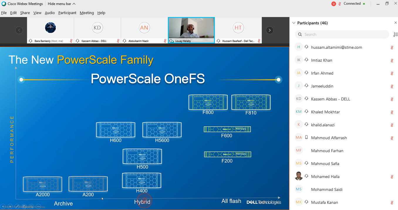 AlJammaz & Dell Technologies organised "Innovation with Power Webinar" for system integrator partners · 19