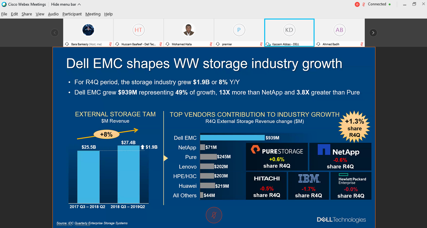 AlJammaz & Dell Technologies organised "Innovation with Power Webinar" for system integrator partners · 6