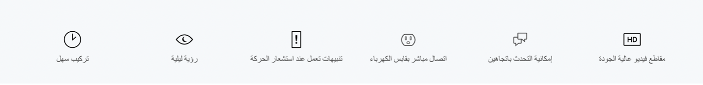 تعرف على كاميرا رينغ المصغرة للأمان الداخلي؛ الحل الامثل للاطمئنان السريع على ما يحدث في منزلك.