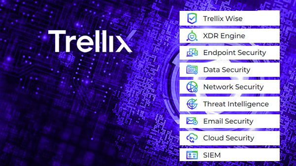 Trellix cybersecurity solutions