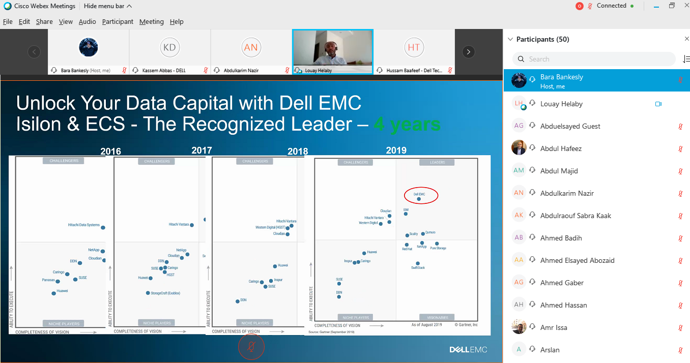 AlJammaz & Dell Technologies organised "Innovation with Power Webinar" for system integrator partners · 15