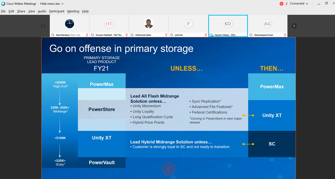 AlJammaz & Dell Technologies organised "Innovation with Power Webinar" for system integrator partners · 9